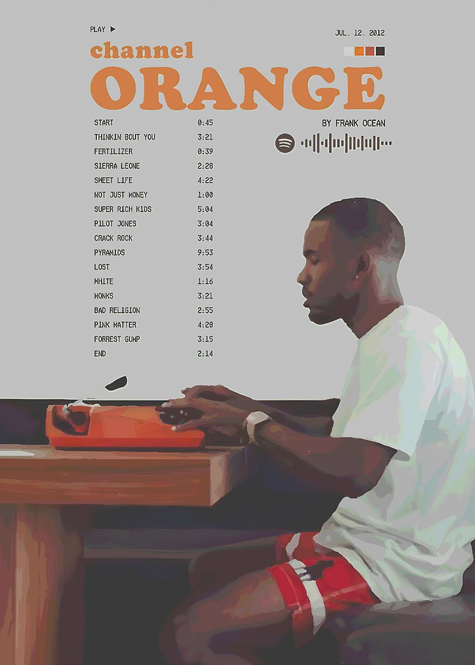 Frank Ocean Channel Orange Album Cover