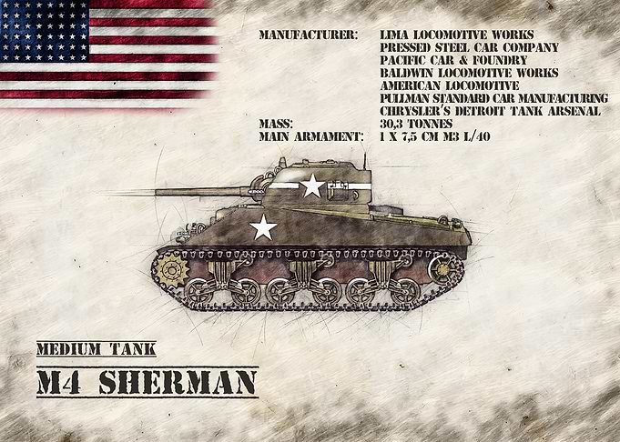 M4 Sherman