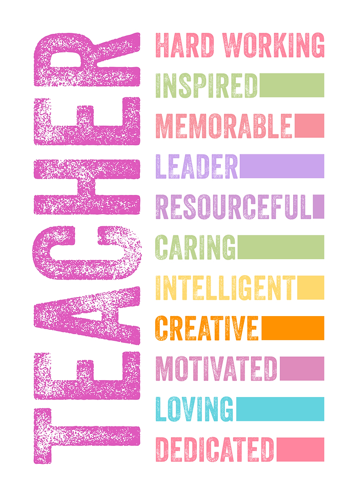 Teacher Appreciation Poster – Inspiring and Heartfelt Wall Art