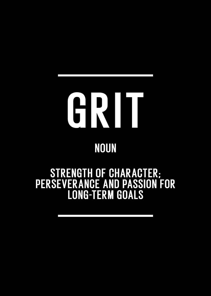 Grit Definition | Motivational Wall Art for Achieving Goals