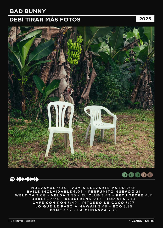 Bad Bunny Album Cover DeBÍ TiRAR MáS FOToS DARK Version