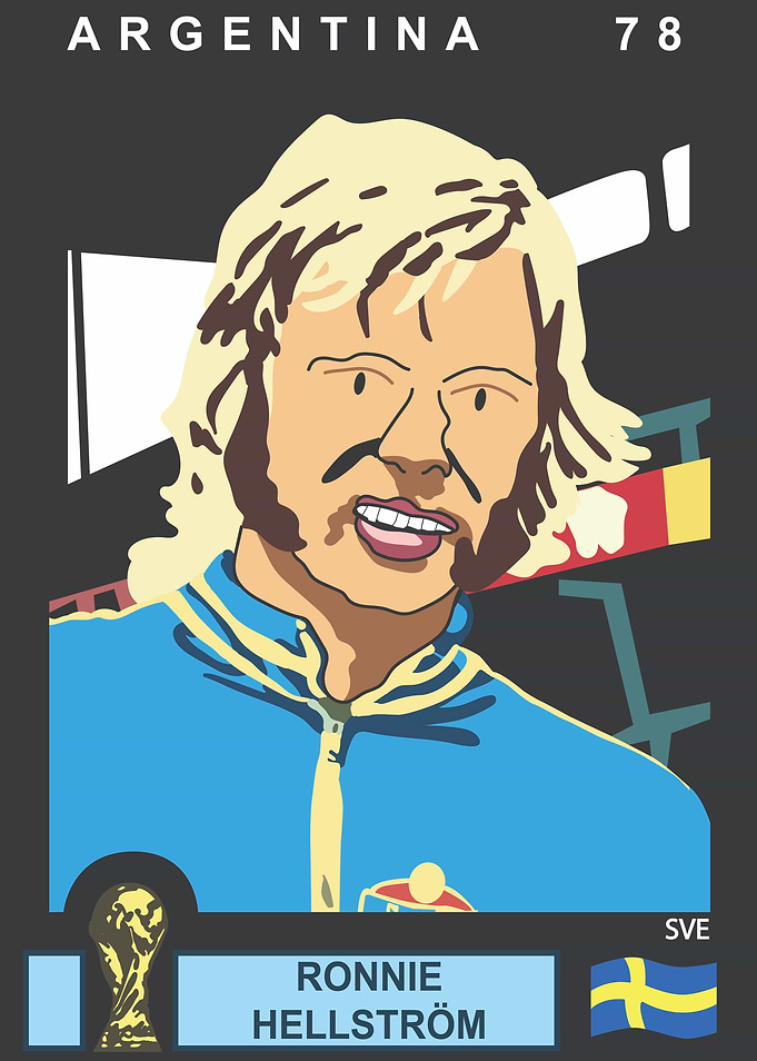 Ronnie Hellström Football Card
