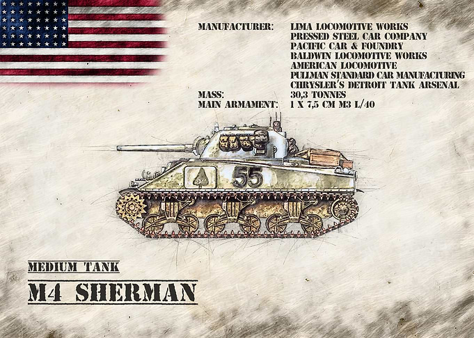 M4 Sherman