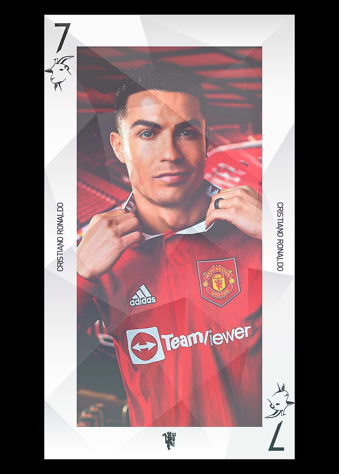 Cristiano Ronaldo Manchester United Card