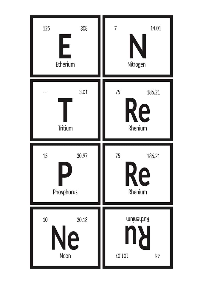 Entrepreneur | Periodic Table Elements