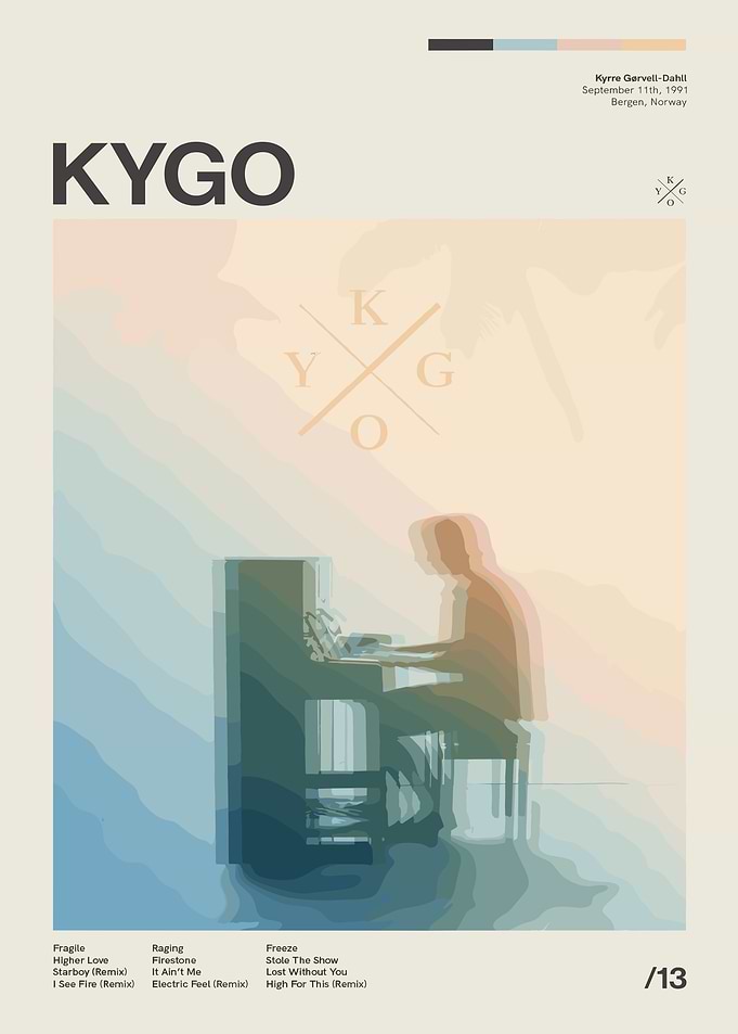 Kygo