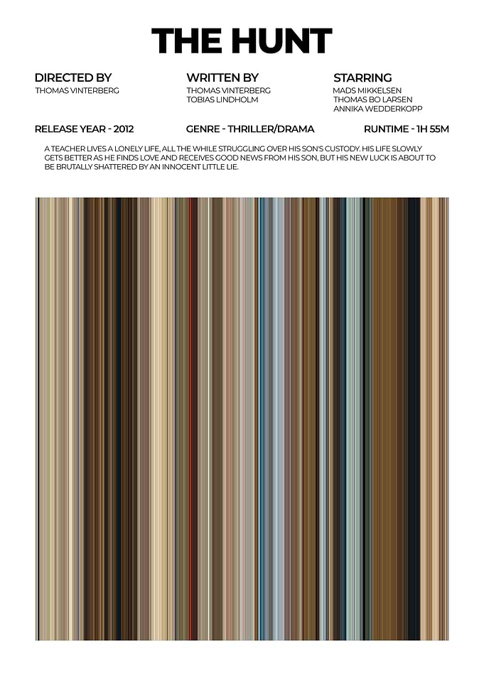 The Hunt Movie Poster