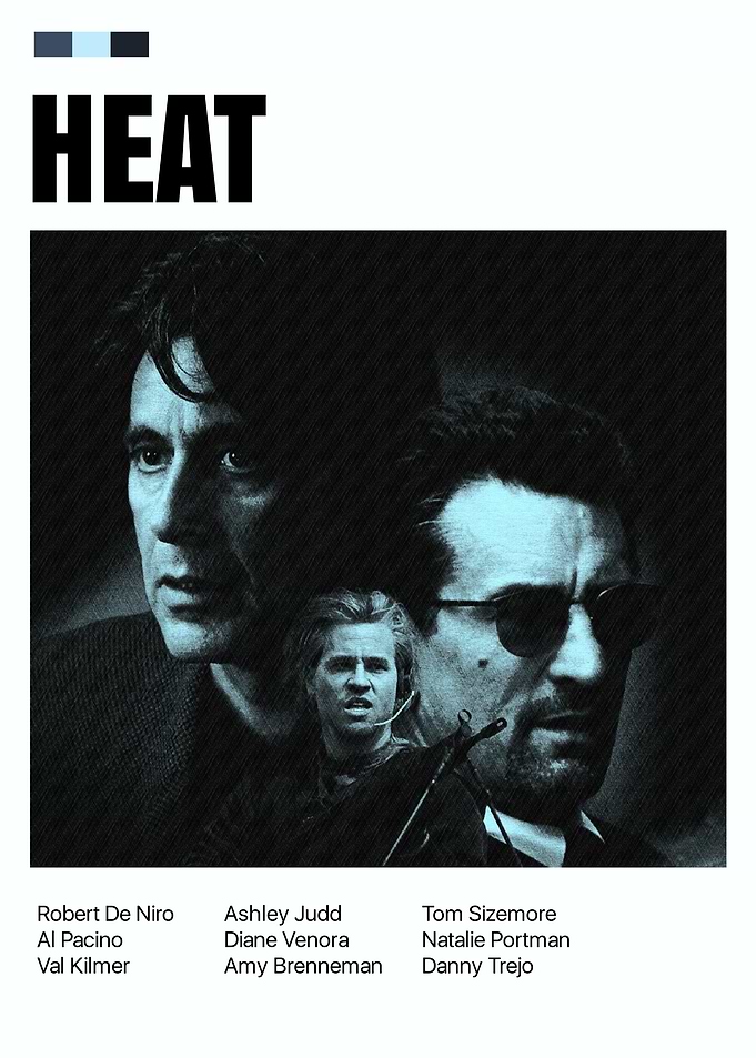 Heat Movie Poster