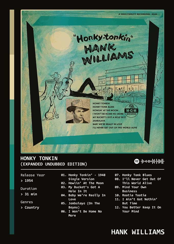 Honky Tonkin (1954) Album by Hank Williams