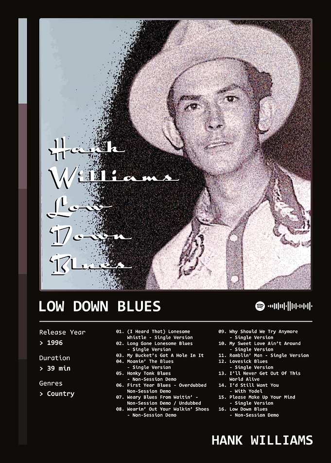 Low Down Blues (1996) Album by Hank Williams