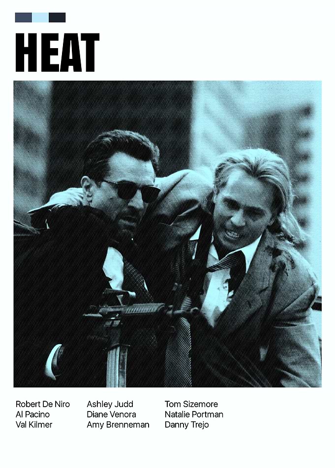 Heat Movie Poster