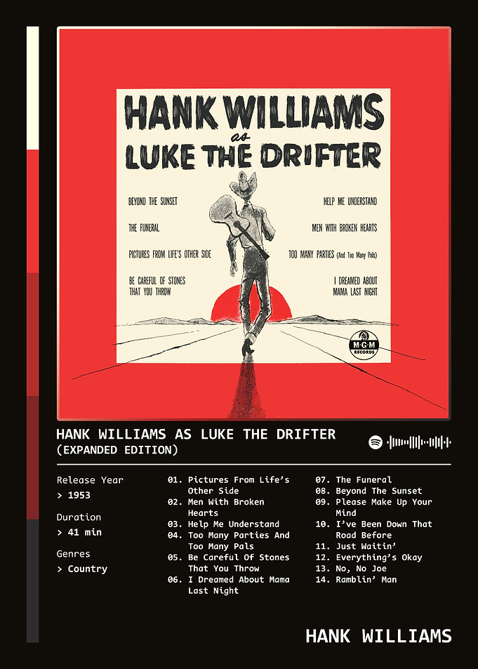 Hank Williams As Luke The Drifter (1953) Album by Hank Williams