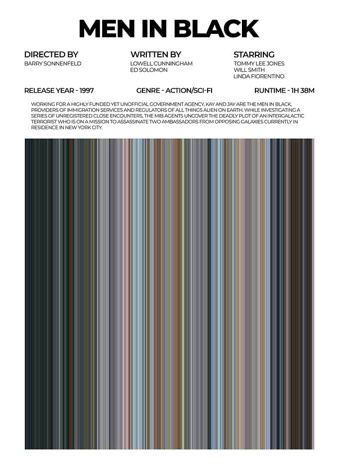 Men in Black Movie Poster
