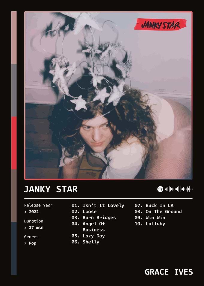 Janky Star (2022) Album by Grace Ives