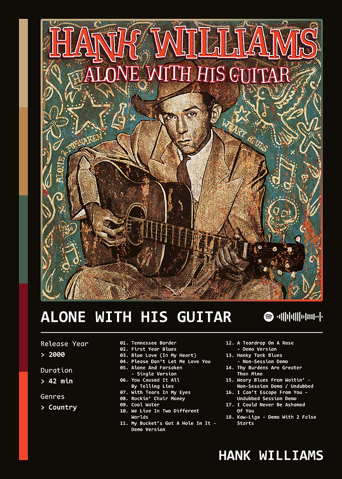 Alone With His Guitar (2000) Album by Hank Williams