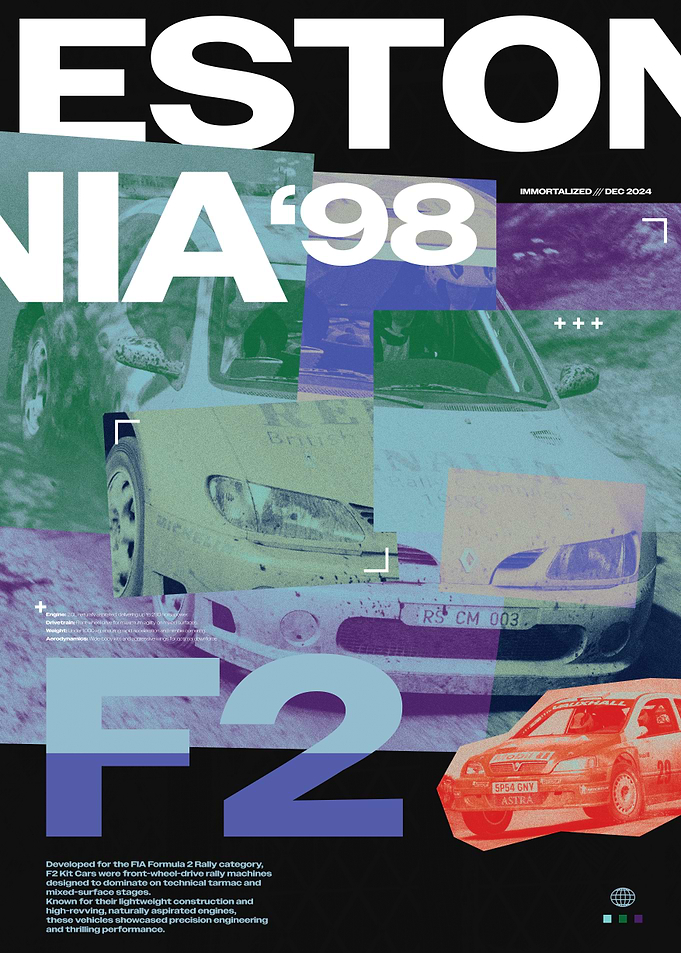 Retro F2 Kit Car Rally Poster