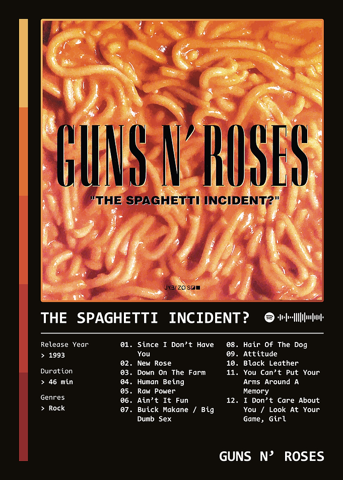 The Spaghetti Incident? (1993) Album by Guns N' Roses