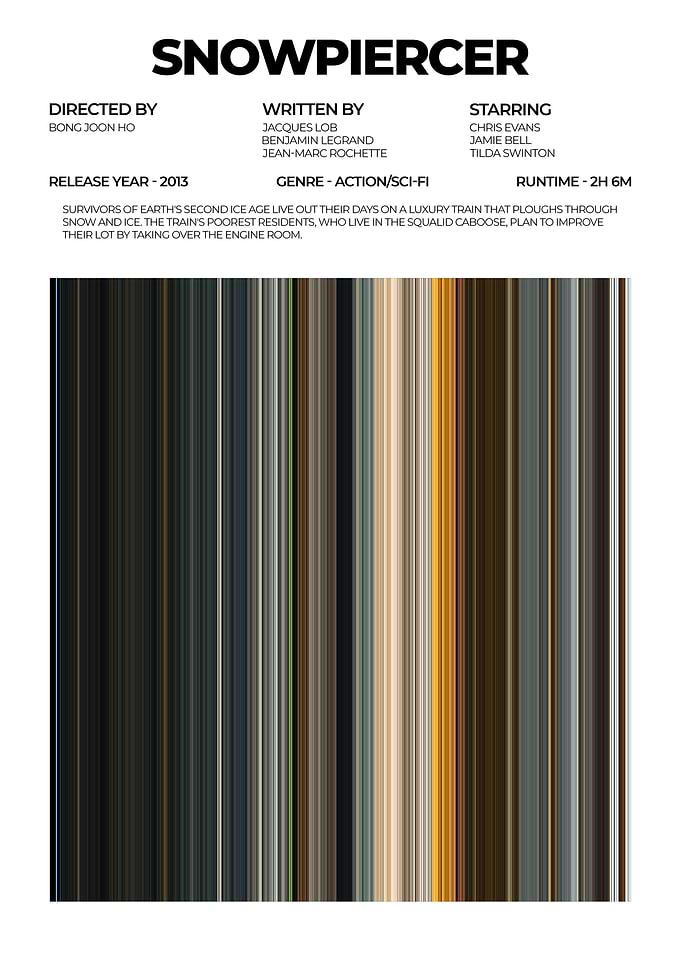 Snowpiercer Movie Poster