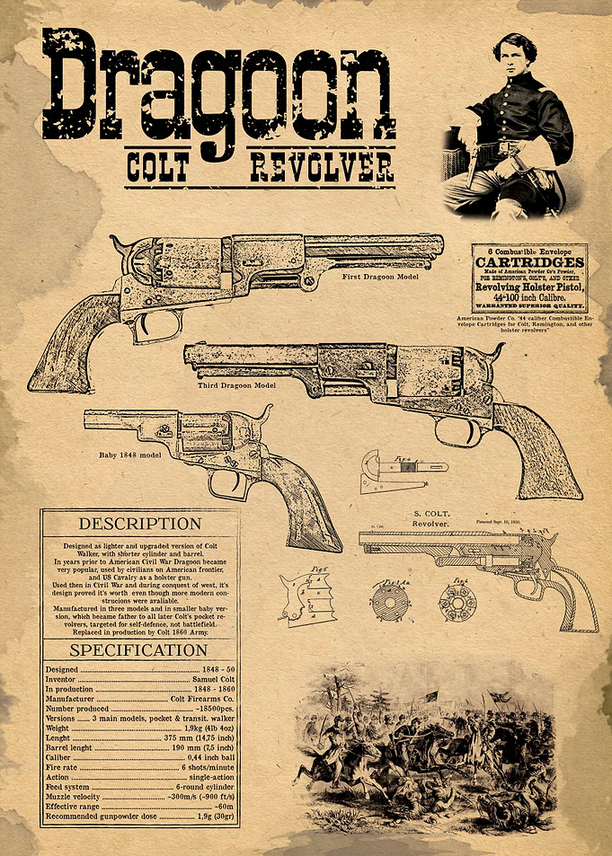 Colt Dragoon Revolver