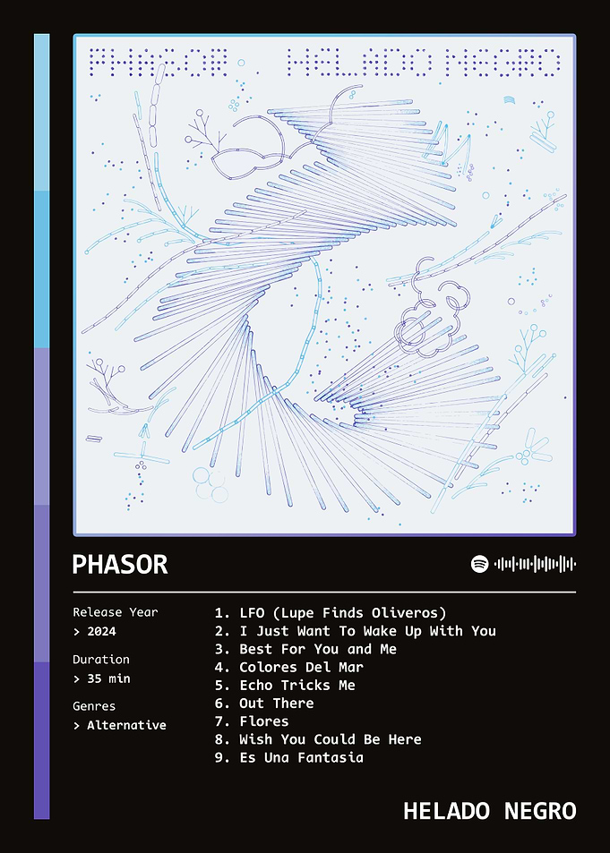 PHASOR (2024) Album by Helado Negro