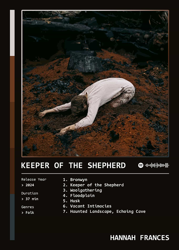 Keeper of the Shepherd (2024) Album by Hannah Frances