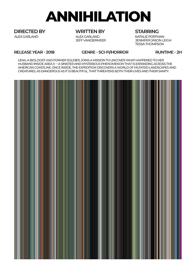 Annihilation Movie Poster