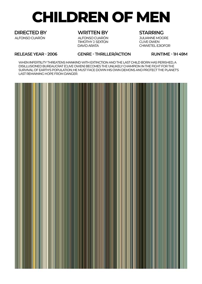 Children of Men Movie Poster