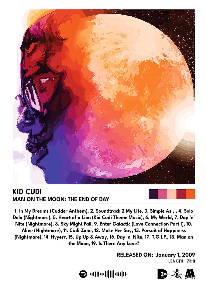 Kid Cudi Album