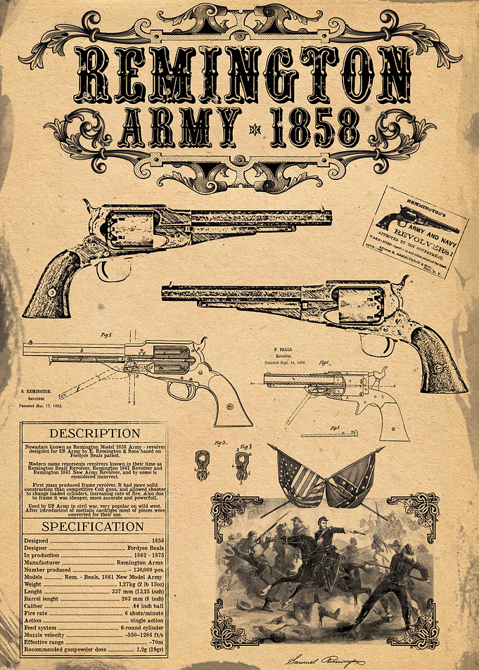 Remington Army 1858 Revolver