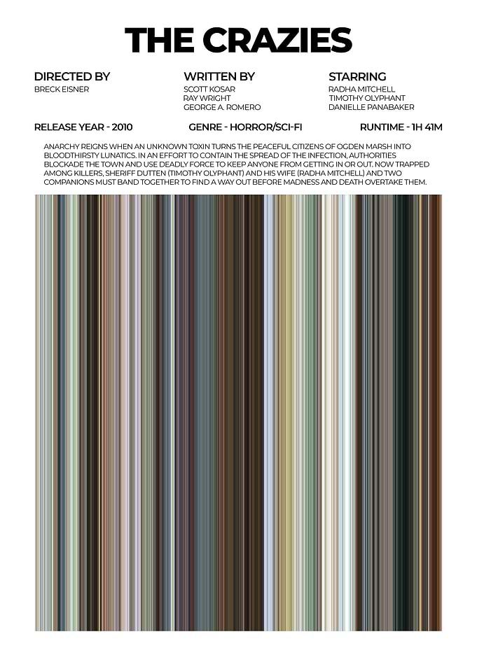The Crazies Movie Poster