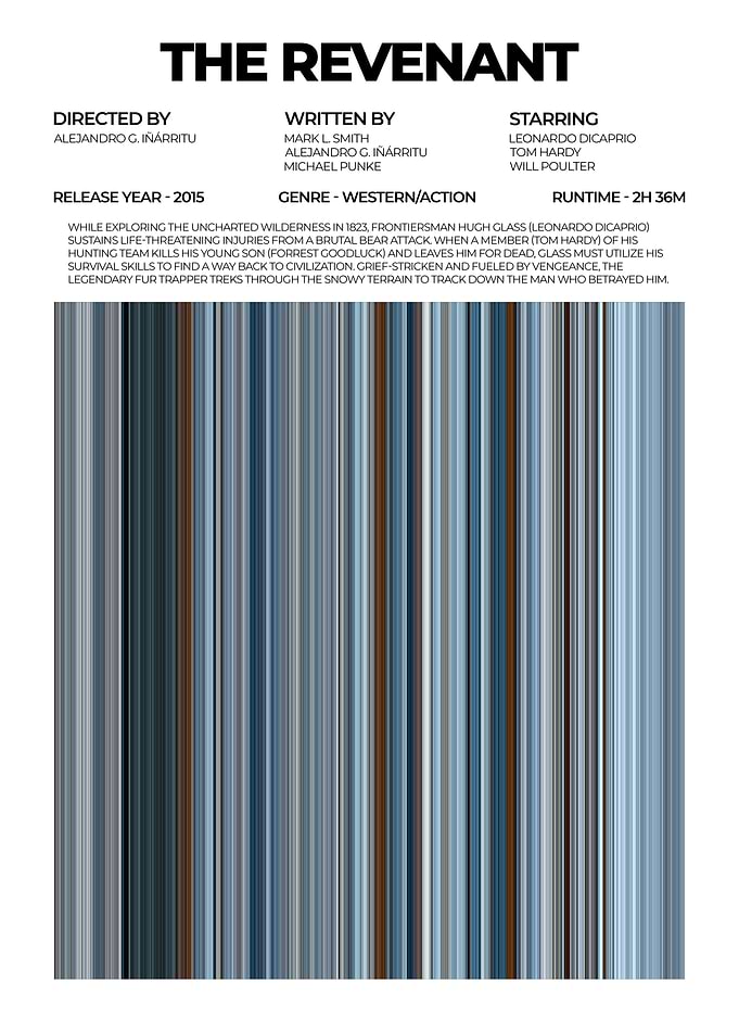 The Revenant Movie Poster