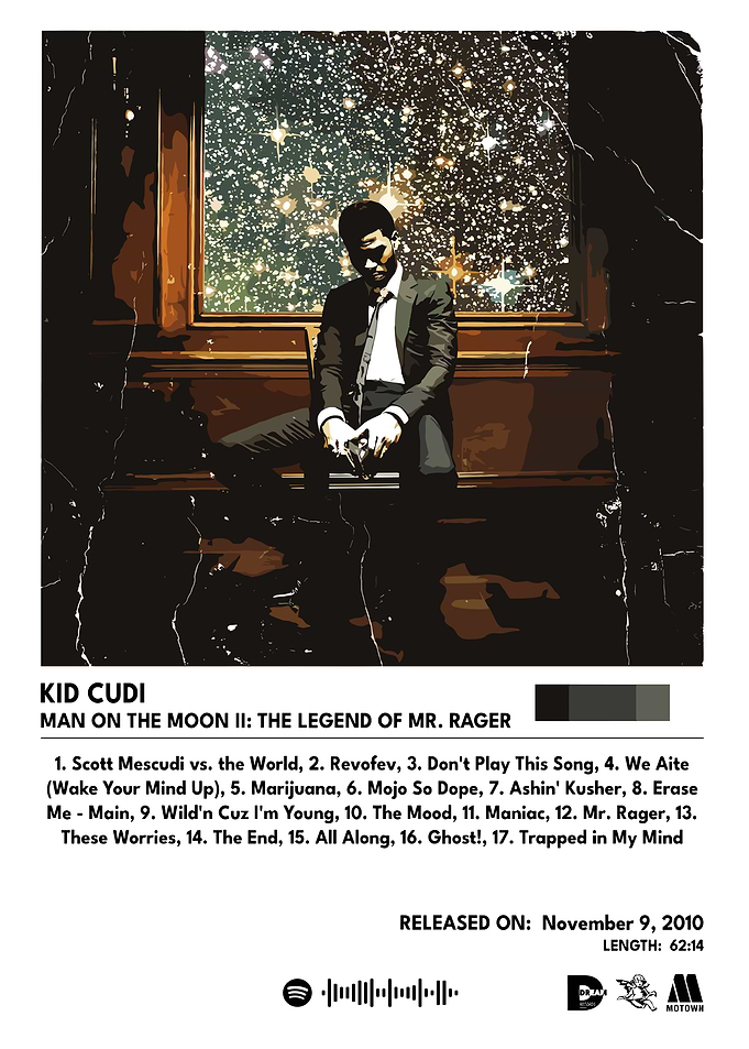 Kid Cudi Album