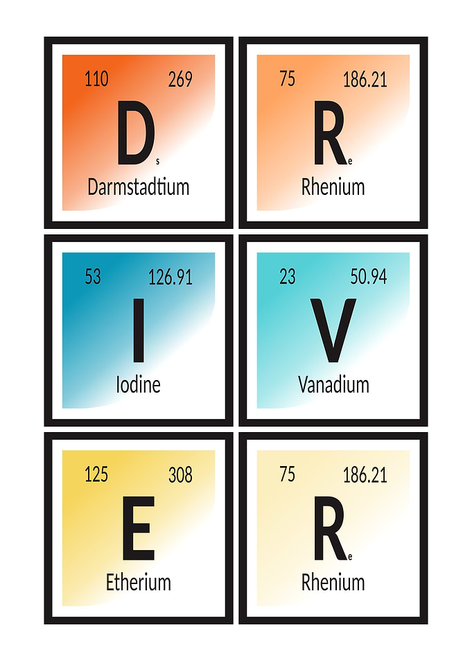 Periodic Table - DRIVER