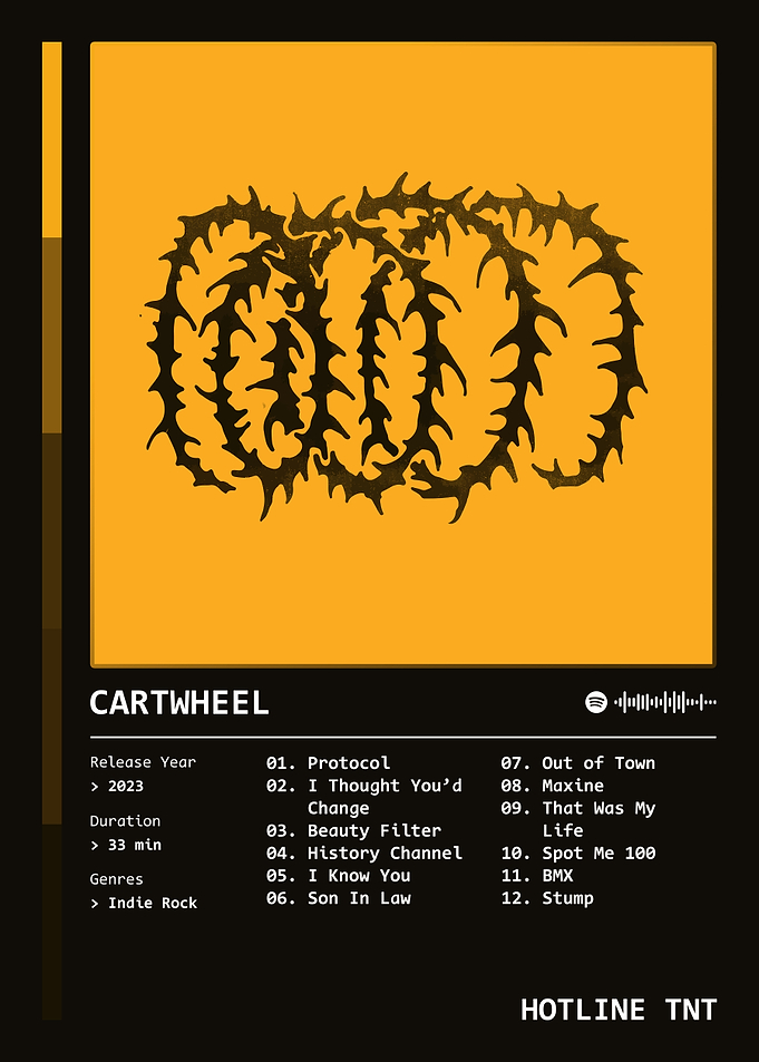 Cartwheel (2023) Album by Hotline TNT