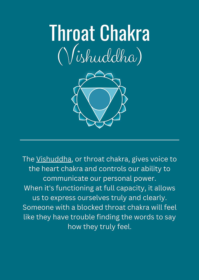 Throat Chakra