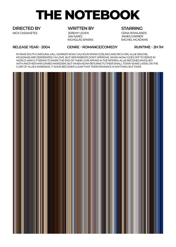 The Notebook Movie Poster