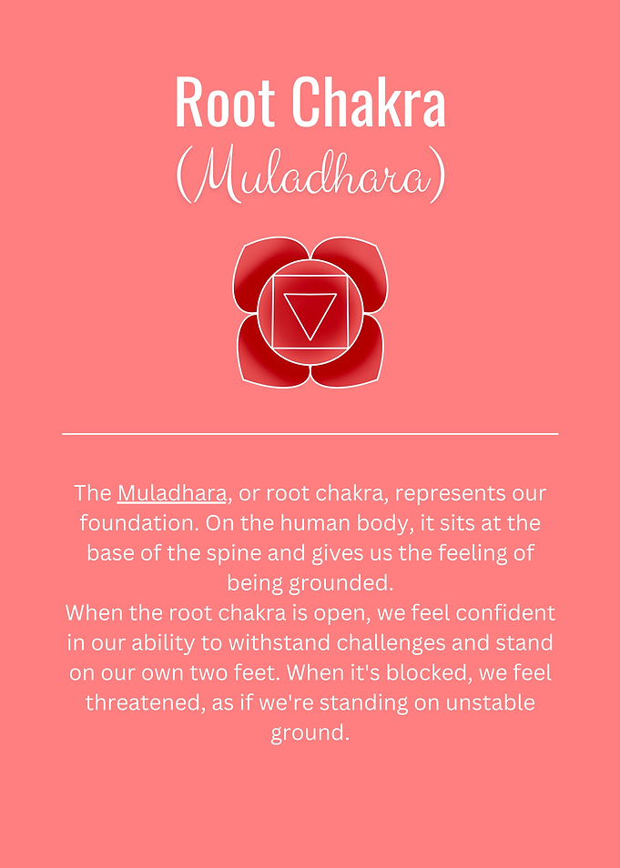 Root Chakra