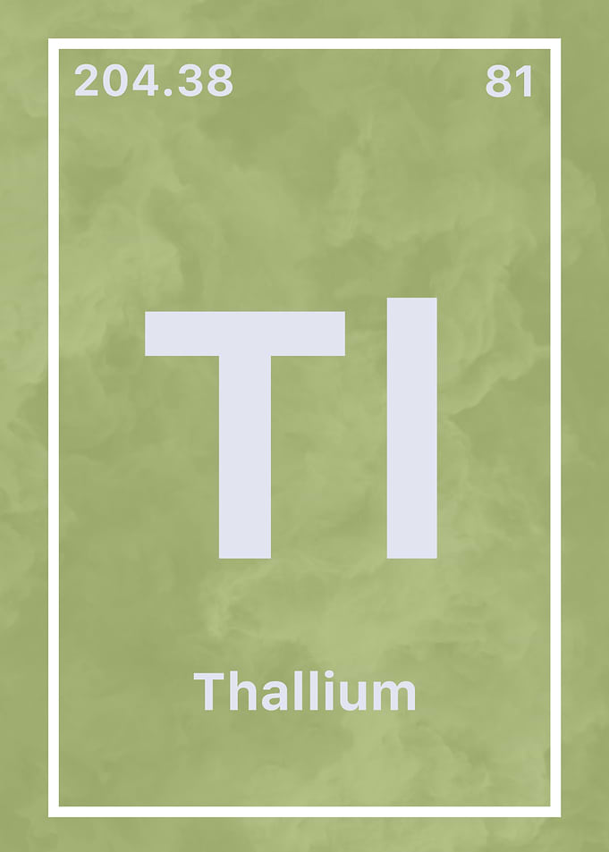 Thallium Element Poster