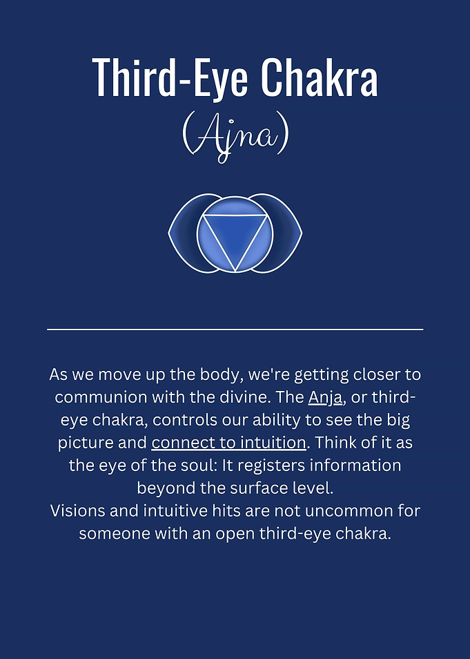 Third Eye Chakra