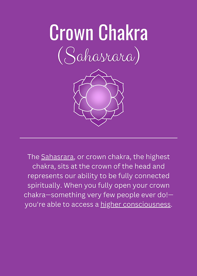 Crown Chakra