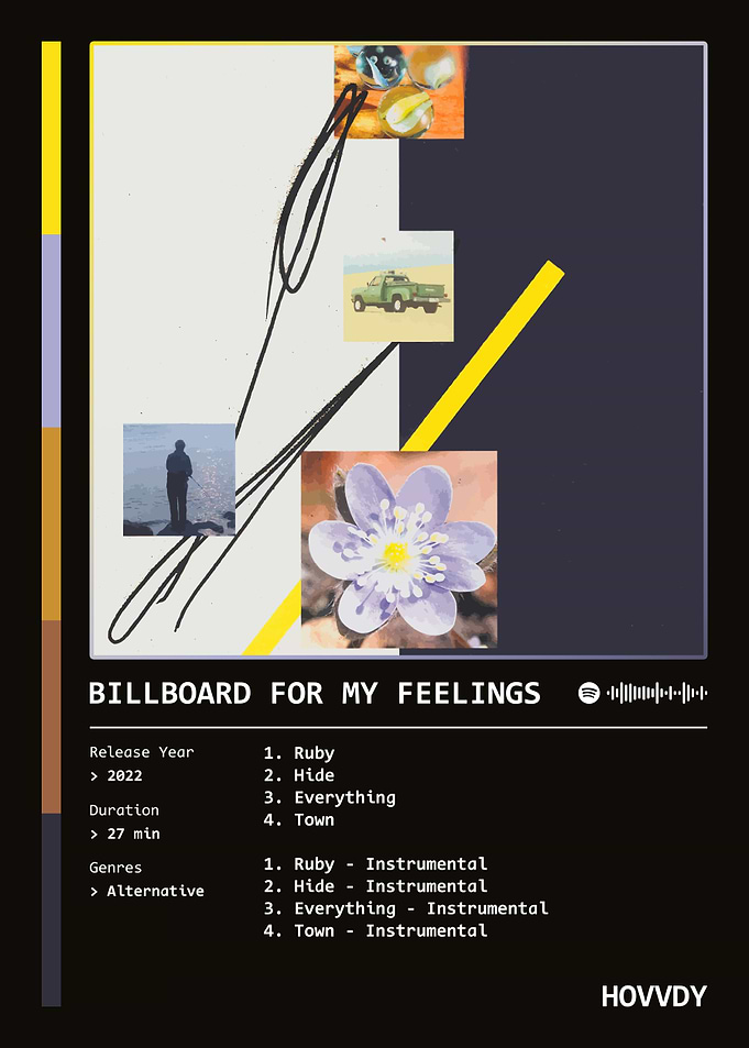 billboard for my feelings (2022) Album by Hovvdy