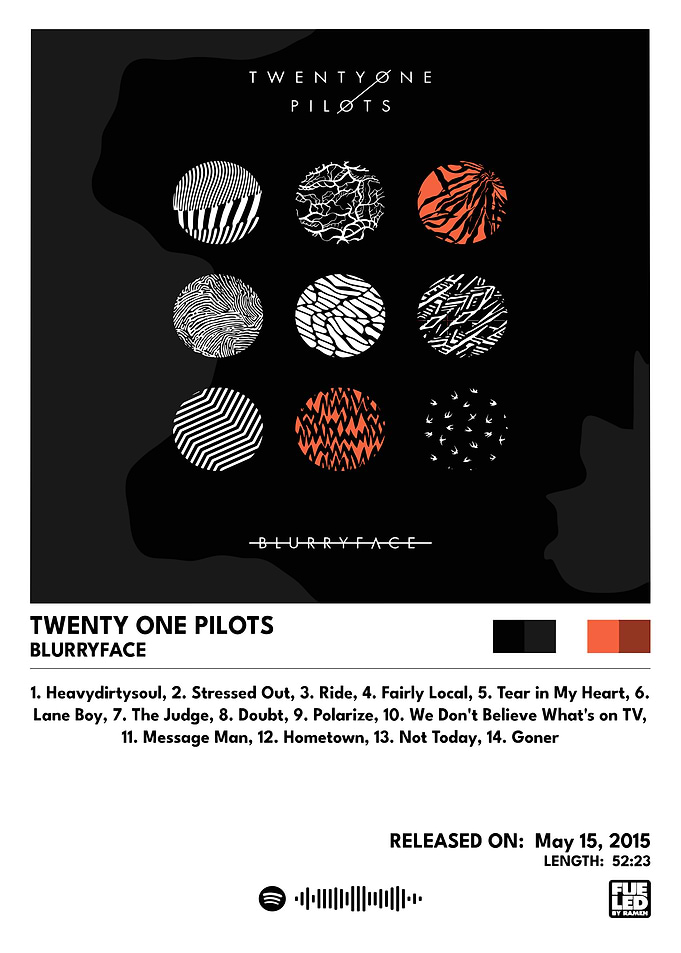 Twenty One Pilots Blurryface