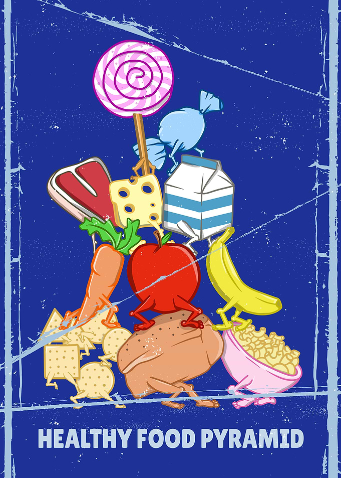 Healthy Food Pyramid Cartoon