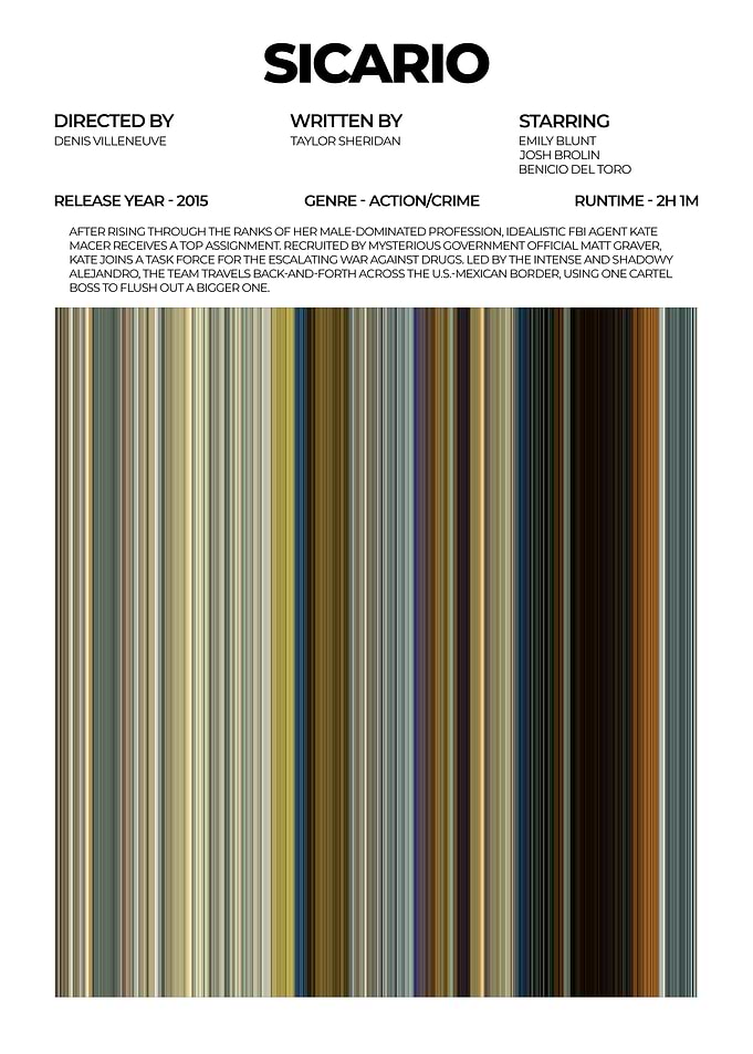 Sicario Movie Poster