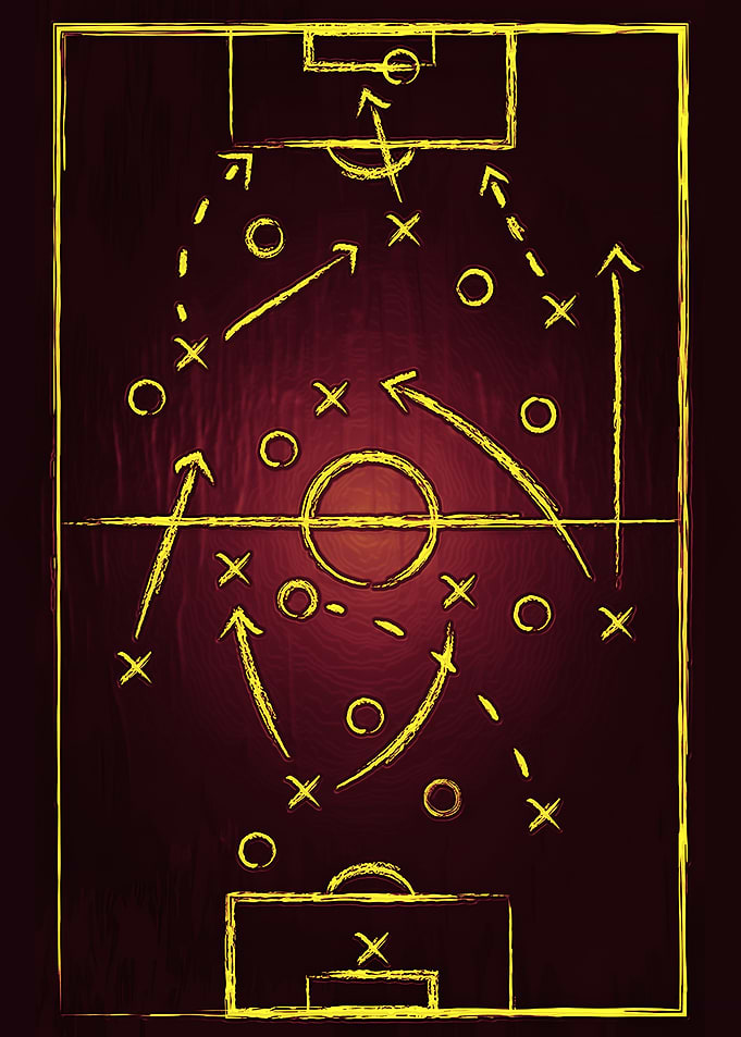 Soccer Play Strategy