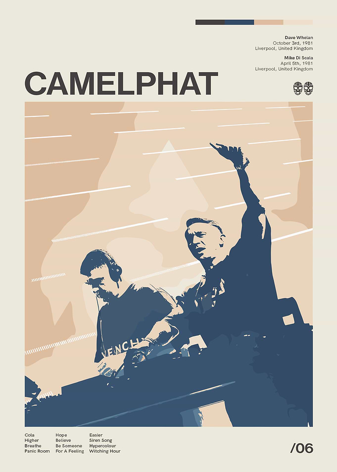 CamelPhat