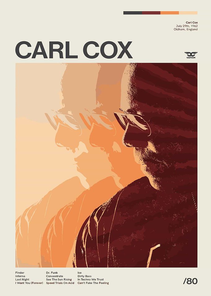 Carl Cox