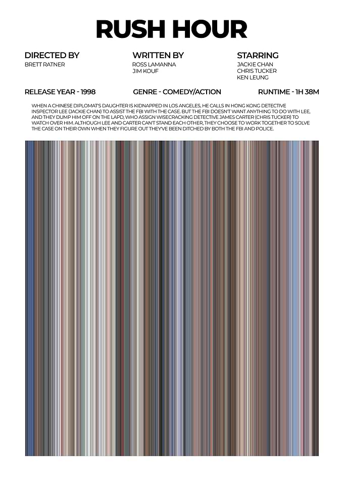 Rush Hour Movie Poster