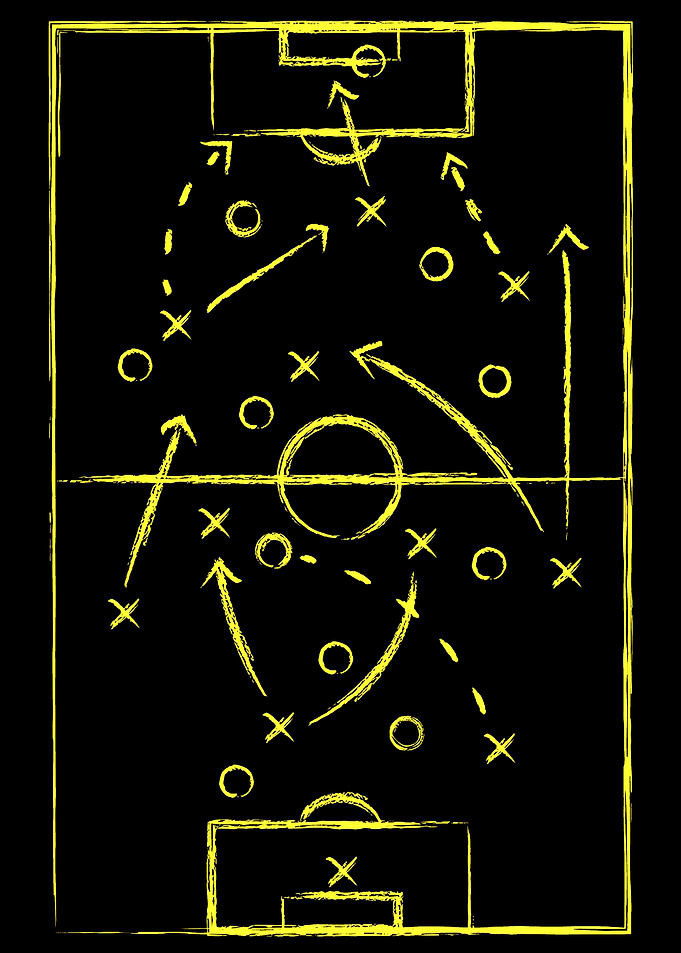 Soccer Play Strategy