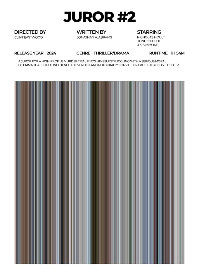 Juror #2 Movie Poster